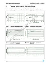 ST2S06D33PQR Datasheet Page 10