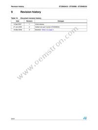 ST2S06D33PQR Datasheet Page 20