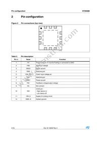 ST2S08BPQR Datasheet Page 4