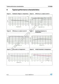 ST2S08BPQR Datasheet Page 8