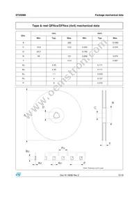 ST2S08BPQR Datasheet Page 15