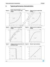 ST3222ECDR Datasheet Page 8