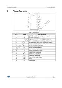 ST3232CWR Datasheet Page 3