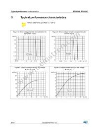 ST3232CWR Datasheet Page 8