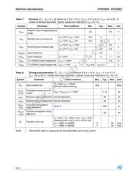 ST3232EBPR Datasheet Page 6