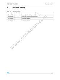 ST3243ECPR Datasheet Page 23