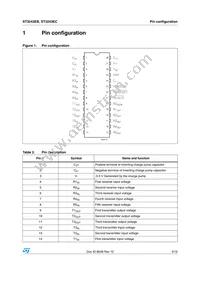 ST3243ECTR-E Datasheet Page 3