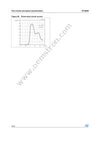 ST3485ECN Datasheet Page 16