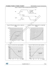 ST3485EIDT Datasheet Page 17