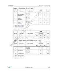 ST3DV520EQTR Datasheet Page 7