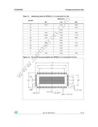 ST3DV520EQTR Datasheet Page 15
