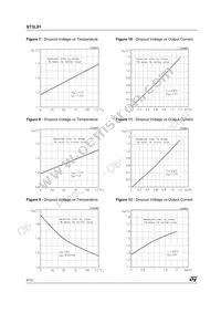 ST3L01K7R Datasheet Page 6