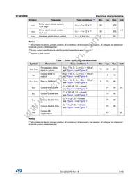 ST485ERBN Datasheet Page 7