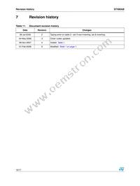 ST490ACN Datasheet Page 16