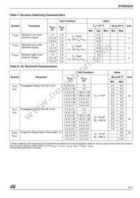 ST4G3234BJR Datasheet Page 5