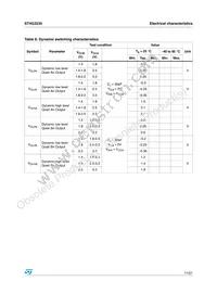 ST4G3235BJR Datasheet Page 11