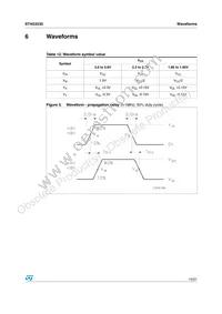 ST4G3235BJR Datasheet Page 15