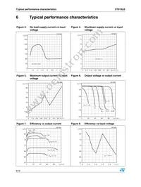 ST619LBDR Datasheet Page 8