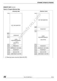ST62T03CM6/TR Datasheet Page 9