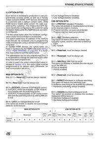 ST62T03CM6/TR Datasheet Page 15