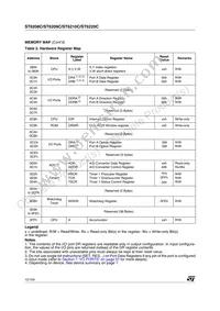 ST62T20CB3 Datasheet Page 12