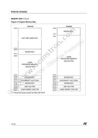 ST62T25CM6/TR Datasheet Page 10
