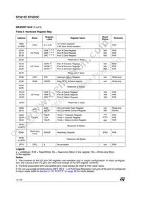 ST62T25CM6/TR Datasheet Page 12