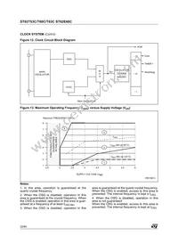 ST62T60CM3 Datasheet Page 22