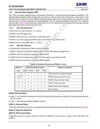 ST68C554CJ68-F Datasheet Page 18