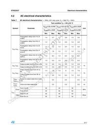 ST6G3237TBR Datasheet Page 9