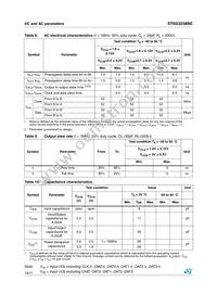 ST6G3238BETBR Datasheet Page 10
