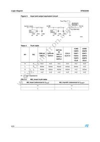 ST6G3240TBR Datasheet Page 8