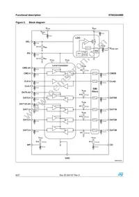 ST6G3244MEBJR Datasheet Page 8