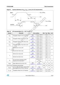 ST6G3244MEBJR Datasheet Page 15