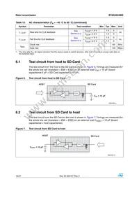 ST6G3244MEBJR Datasheet Page 16