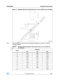 ST6G3244MEBJR Datasheet Page 23