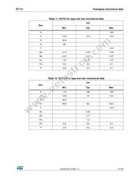 ST715C50R Datasheet Page 21