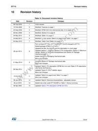 ST715C50R Datasheet Page 23