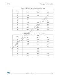 ST715PUR Datasheet Page 21