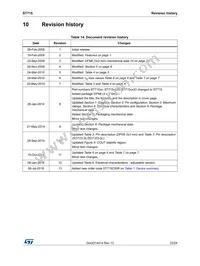 ST715PUR Datasheet Page 23