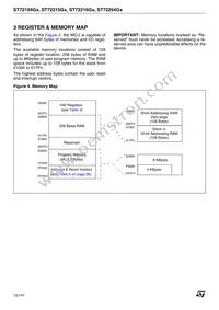 ST72C215G2M3 Datasheet Page 10
