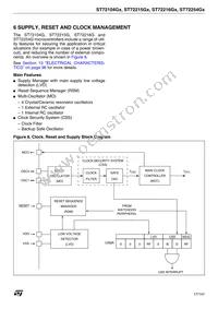 ST72C215G2M3 Datasheet Page 17
