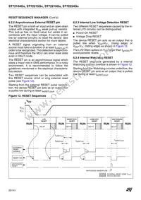 ST72C215G2M3 Datasheet Page 20