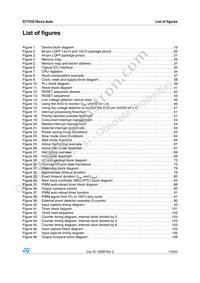 ST72F321BJ9TAE Datasheet Page 15