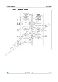 ST72F321BJ9TAE Datasheet Page 19