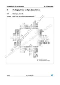 ST72F321BJ9TAE Datasheet Page 20