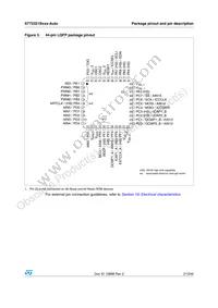 ST72F321BJ9TAE Datasheet Page 21