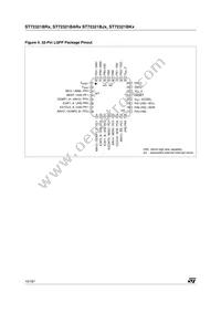 ST72F321BR9T3 Datasheet Page 10