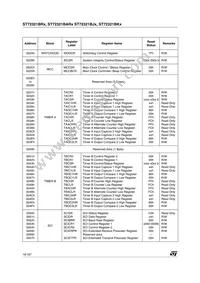 ST72F321BR9T3 Datasheet Page 16