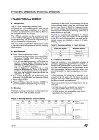 ST72F321BR9T3 Datasheet Page 18